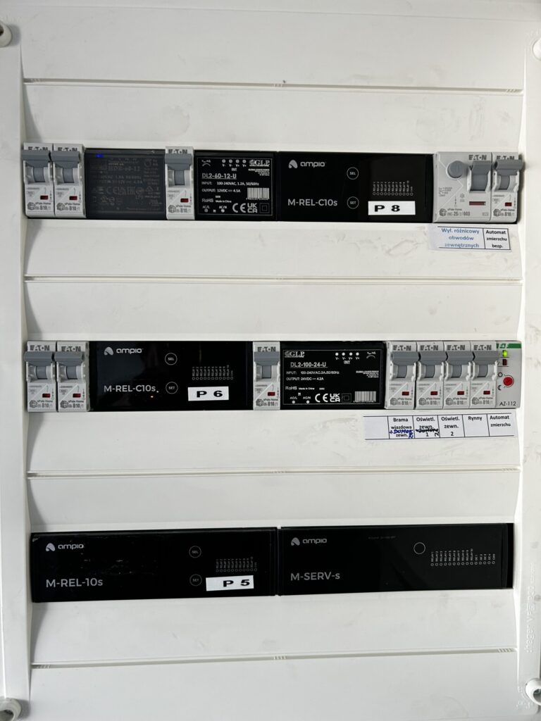 Rozdzielnica-z-Ampio-scaled